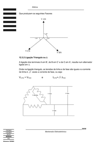 Elétrica
____________________________________________________________
Que produzem os seguintes Fasores
12.3.2 Ligação Triangulo ou ∆
A ligação dos terminais A em B’, de B em C’ e de C em A’, resulta num alternador
ligado em ∆.
Onde na ligação triangulo, as tensões de linha e de fase são iguais e a corrente
de linha é 3 vezes a corrente de fase, ou seja:
VLinha = VFase e ILinha= 3 .IFase
____________________________________________________________39/56
Mantenedor Eletroeletrônico
90°
-150° -30°
V BN
V CN
V AN
 