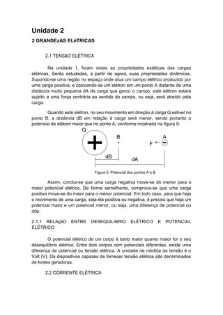 Unidade 2 
2 GRANDEzAS ELéTRICAS 
2.1 TENSãO ELÉTRICA 
Na unidade 1, foram vistas as propriedades estáticas das cargas elétricas. Serão estudadas, a partir de agora, suas propriedades dinâmicas. Supondo-se uma região no espaço onde atua um campo elétrico produzido por uma carga positiva, e colocando-se um elétron em um ponto A distante de uma distância muito pequena dA da carga que gerou o campo, este elétron estará sujeito a uma força contrária ao sentido do campo, ou seja, será atraído pela carga. 
Quando este elétron, no seu movimento em direção à carga Q estiver no ponto B, a distância dB em relação à carga será menor, sendo portanto o potencial do elétron maior que no ponto A, conforme mostrado na figura 5: 
Assim, conclui-se que uma carga negativa move-se do menor para o maior potencial elétrico. De forma semelhante, comprova-se que uma carga positiva move-se do maior para o menor potencial. Em todo caso, para que haja o movimento de uma carga, seja ela positiva ou negativa, é preciso que haja um potencial maior e um potencial menor, ou seja, uma diferença de potencial ou ddp. 
2.1.1 RELAçãO ENTRE DESEQUILíBRIO ELÉTRICO E POTENCIAL ELÉTRICO 
O potencial elétrico de um corpo é tanto maior quanto maior for o seu desequilíbrio elétrico. Entre dois corpos com potenciais diferentes, existe uma diferença de potencial ou tensão elétrica. A unidade de medida da tensão é o Volt (V). Os dispositivos capazes de fornecer tensão elétrica são denominados de fontes geradoras. 
2.2 CORRENTE ELÉTRICA 
Figura 5: Potencial dos pontos A e B  