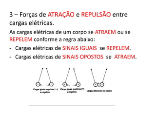 3 – Forças de ATRAÇÃO e REPULSÃO entre 
cargas elétricas. 
As cargas elétricas de um corpo se ATRAEM ou se 
REPELEM conforme a regra abaixo: 
- Cargas elétricas de SINAIS IGUAIS se REPELEM. 
- Cargas elétricas de SINAIS OPOSTOS se ATRAEM. 
 