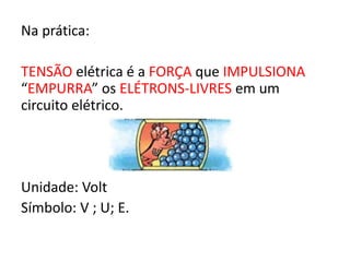 Na prática: 
TENSÃO elétrica é a FORÇA que IMPULSIONA 
“EMPURRA” os ELÉTRONS-LIVRES em um 
circuito elétrico. 
Unidade: Volt 
Símbolo: V ; U; E. 
 