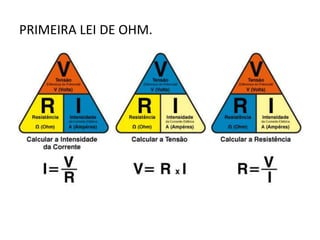 PRIMEIRA LEI DE OHM.
 