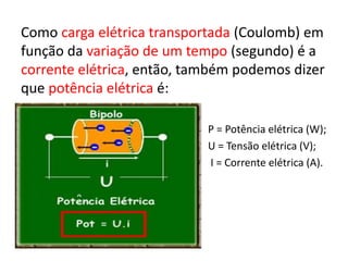 Como carga elétrica transportada (Coulomb) em 
função da variação de um tempo (segundo) é a 
corrente elétrica, então, também podemos dizer 
que potência elétrica é: 
P = Potência elétrica (W); 
U = Tensão elétrica (V); 
I = Corrente elétrica (A). 
 