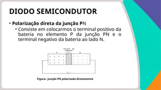 • Polarização direta da junção PN
• Consiste em colocarmos o terminal positivo da
bateria no elemento P da junção PN e o
terminal negativo da bateria ao lado N.
Figura– Junção PN polarizada diretamente
DIODO SEMICONDUTOR
 