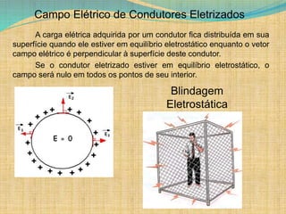 Campo Elétrico de Condutores Eletrizados
A carga elétrica adquirida por um condutor fica distribuída em sua
superfície quando ele estiver em equilíbrio eletrostático enquanto o vetor
campo elétrico é perpendicular à superfície deste condutor.
Se o condutor eletrizado estiver em equilíbrio eletrostático, o
campo será nulo em todos os pontos de seu interior.
Blindagem
Eletrostática
 