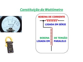 Constituição do Wattímetro
           BOBINA DE CORRENTE


               LIGADA EM SÉRIE




            BOBINA    DE TENSÃO
          LIGADA EM   PARALELO
 