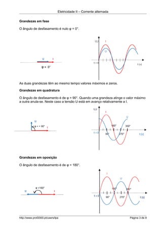 Eletricidade II – Corrente alternada
Grandezas em fase
O ângulo de desfasamento é nulo φ = 0°.
As duas grandezas têm ao mesmo tempo valores máximos e zeros.
Grandezas em quadratura
O ângulo de desfasamento é de φ = 90°. Quando uma grandeza atinge o valor máximo
a outra anula-se. Neste caso a tensão U está em avanço relativamente a I.
Grandezas em oposição
O ângulo de desfasamento é de φ = 180°.
http://www.prof2000.pt/users/lpa Página 3 de 8
 