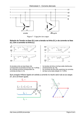 Eletricidade II – Corrente alternada
Relação da Tensão na fase (VF) com a tensão na linha (VL) e da corrente na fase
(IF), com a corrente na linha (IL)
As tensões entre as duas fases não
correspondem às tensões de fase: UL = 1,73 UF
As correntes de linha correspondem às
correntes de fase: IL = IF
As tensões de linha e de fase estão distribuídas
simetricamente: UL = UF
As correntes de linha são superiores às correntes
de fase numa dada relação: IL = 1,73 IF
Num receptor trifásico ligado em estrela a corrente no neutro será nula se as cargas
Z1, Z2 e Z3 forem iguais.
http://www.prof2000.pt/users/lpa Página 8 de 8
L1
L2
L3
N
Z1
Z1
Z2
Z2
Z3
Z3
L1
L2
L3
L1
L2
L3
 