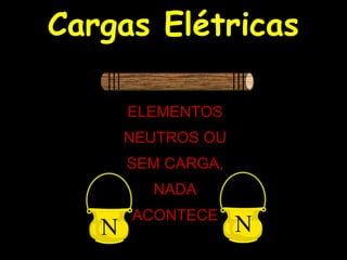 Cargas Elétricas
N N
ELEMENTOS
NEUTROS OU
SEM CARGA,
NADA
ACONTECE
 