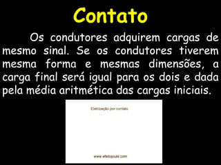 Os condutores adquirem cargas de
mesmo sinal. Se os condutores tiverem
mesma forma e mesmas dimensões, a
carga final será igual para os dois e dada
pela média aritmética das cargas iniciais.
Contato
 