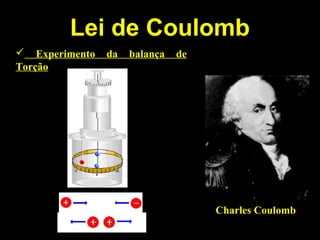 Lei de Coulomb
 Experimento da balança de
Torção
Charles Coulomb
 