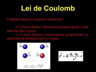 Lei de Coulomb
Coulomb chegou às seguintes conclusões:
• A força elétrica é diretamente proporcional a cada
uma das duas cargas.
• A força elétrica é inversamente proporcional ao
quadrado da distância entre as cargas.
 