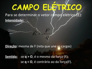CAMPO ELÉTRICO
Para se determinar o vetor campo elétrico (E):
Intensidade:
Direção: mesma de F (reta que une as cargas)
Sentido: se q > O, é o mesmo da força (F);
se q < O, é contrário ao da força(F).
q
F
E


=
 