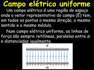 Campo elétrico uniforme
Um campo elétrico é uma região do espaço
onde o vetor representativo do campo (Ē) tem,
em todos os pontos a mesma direção, o mesmo
sentido e o mesmo módulo.
Num campo elétrico uniforme, as linhas de
força são sempre retilíneas, paralelas entre si
e distanciadas igualmente.
 