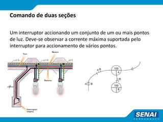 Comando de duas seções
Um interruptor accionando um conjunto de um ou mais pontos
de luz. Deve-se observar a corrente máxima suportada pelo
interruptor para accionamento de vários pontos.
Diagrama esquemático
 