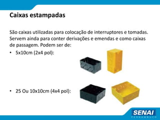 Caixas estampadas
São caixas utilizadas para colocação de interruptores e tomadas.
Servem ainda para conter derivações e emendas e como caixas
de passagem. Podem ser de:
• 5x10cm (2x4 pol):
• 25 Ou 10x10cm (4x4 pol):
 