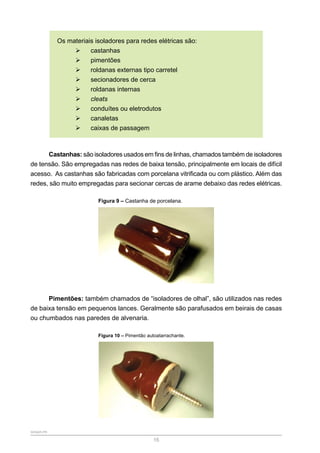 SENAR-PR
16
Os materiais isoladores para redes elétricas são:
¾
¾ castanhas
¾
¾ pimentões
¾
¾ roldanas externas tipo carretel
¾
¾ secionadores de cerca
¾
¾ roldanas internas
¾
¾ cleats
¾
¾ conduítes ou eletrodutos
¾
¾ canaletas
¾
¾ caixas de passagem
Castanhas: são isoladores usados em fins de linhas, chamados também de isoladores
de tensão. São empregadas nas redes de baixa tensão, principalmente em locais de difícil
acesso. As castanhas são fabricadas com porcelana vitrificada ou com plástico. Além das
redes, são muito empregadas para secionar cercas de arame debaixo das redes elétricas.
Figura 9 – Castanha de porcelana.
Pimentões: também chamados de “isoladores de olhal”, são utilizados nas redes
de baixa tensão em pequenos lances. Geralmente são parafusados em beirais de casas
ou chumbados nas paredes de alvenaria.
Figura 10 – Pimentão autoatarrachante.
 