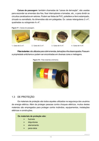 SENAR-PR
19
Caixas de passagem: também chamadas de “caixas de derivação”, são usadas
para esconder as emendas dos fios, fixar interruptores e tomadas, etc., e para dividir os
circuitos canalizados em setores. Podem ser feitas de PVC, polietileno e ferro estampado,
zincado ou esmaltado. As dimensões são em polegadas. Ex: caixas retangulares 2 x 4”,
quadradas ou octogonais 4 x 4”.
Figura 17 – Caixas de passagem.
1. Caixa de 2 x 4”. 2. Caixa de 2 x 4”. 3. Caixa de 4 x 4”. 4. Caixa de 4 x 4”.
Fitasisolantes:sãoutilizadasparacobriremendas,derivaçõesefiosdesencapados.Possuem
a propriedade antichama e podem ser encontradas em diversas cores e metragens.
Figura 18 – Fitas isolantes antichama.
1.3 DE PROTEÇÃO
Os materiais de proteção são todos aqueles utilizados na segurança dos usuários
de energia elétrica. Além de proteger pessoas contra choques elétricos, muitos destes
materiais são empregados para proteger contra incêndios, equipamentos, instalações
elétricas e construções.
Os materiais de proteção são:
¾
¾ fusíveis
¾
¾ disjuntores
¾
¾ aterramento
¾
¾ para-raios
 