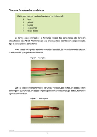 Eletricista-Materiais-Eletricos.pdf