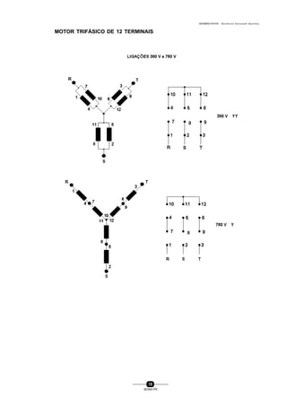 0004BA0104104 - ELETRICISTA INSTALADOR INDUSTRIAL
15
SENAI-PR
MOTOR TRIFÁSICO DE 12 TERMINAIS
 