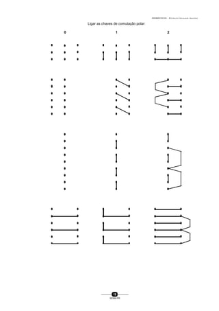 0004BA0104104 - ELETRICISTA INSTALADOR INDUSTRIAL
19
SENAI-PR
0 1 2
Ligar as chaves de comutação polar:
 