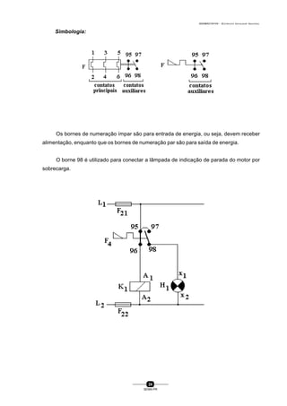 0004BA0104104 - ELETRICISTA INSTALADOR INDUSTRIAL
24
SENAI-PR
Os bornes de numeração ímpar são para entrada de energia, ou seja, devem receber
alimentação, enquanto que os bornes de numeração par são para saída de energia.
O borne 98 é utilizado para conectar a lâmpada de indicação de parada do motor por
sobrecarga.
Simbologia:
 