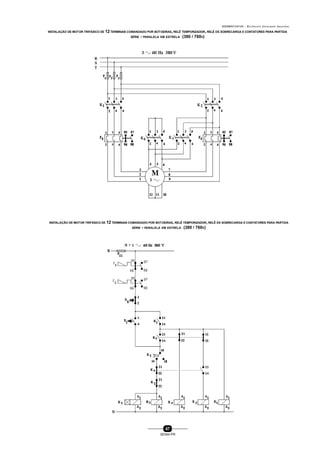 0004BA0104104 - ELETRICISTA INSTALADOR INDUSTRIAL
47
SENAI-PR
INSTALAÇÃO DE MOTOR TRIFÁSICO DE 12 TERMINAIS COMANDADO POR BOTOEIRAS, RELÊ TEMPORIZADOR,RELÊ DE SOBRECARGA E CONTATORES PARA PARTIDA
SÉRIE - PARALELA EM ESTRELA (380 / 760V)
INSTALAÇÃO DE MOTOR TRIFÁSICO DE 12 TERMINAIS COMANDADO POR BOTOEIRAS, RELÊ TEMPORIZADOR,RELÊ DE SOBRECARGA E CONTATORES PARA PARTIDA
SÉRIE - PARALELA EM ESTRELA (380 / 760V)
 