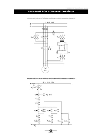 0004BA0104104 - ELETRICISTA INSTALADOR INDUSTRIAL
56
SENAI-PR
FRENAGEM POR CORRENTE CONTÍNUAFRENAGEM POR CORRENTE CONTÍNUA
PARTIDA AUTOMÁTICA DE MOTOR TRIFÁSICO DE INDUÇÃO COM REVERSÃO E FRENAGEM ELETROMAGNÉTICA
PARTIDA AUTOMÁTICA DE MOTOR TRIFÁSICO DE INDUÇÃO COM REVERSÃO E FRENAGEM ELETROMAGNÉTICA
 
