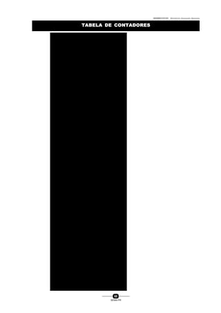 0004BA0104104 - ELETRICISTA INSTALADOR INDUSTRIAL
68
SENAI-PR
TABELA DE CONTADORESTABELA DE CONTADORES
 