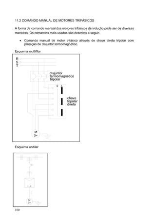11.2 COMANDO MANUAL DE MOTORES TRIFÁSICOS

A forma de comando manual dos motores trifásicos de indução pode ser de diversas
maneiras. Os comandos mais usados são descritos a seguir.

    •   Comando manual de motor trifásico através de chave direta tripolar com
        proteção de disjuntor termomagnético.

Esquema multifilar

R
S
T

                        disjuntor
                        termomagnético
                        tripolar
                            0   L



                                    chave
                                    tripolar
                                    direta




               M
               3~


Esquema unifilar




          M
          3~


100
 