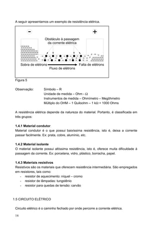 A seguir apresentamos um exemplo de resistência elétrica.


            -                                            +
                      Obstáculo à passagem
                       da corrente elétrica
      ------------ -
      --------------- - -       - -     - - -- -- --
       ----------------- - - - - - -- -- - - - - - - -
                                                         ------
      -
      Sobra de elétrons                       Falta de elétrons
                          Fluxo de elétrons


 Figura 5

 Observação:          Símbolo – R
                      Unidade de medida – Ohm - Ω
                      Instrumentos de medida – Ohmímetro – Megôhmetro
                      Múltiplo do OHM – 1 Quiloohm – 1 kΩ = 1000 Ohms

 A resistência elétrica depende da natureza do material. Portanto, é classificada em
 três grupos:

 1.4.1 Material condutor
 Material condutor é o que possui baixíssima resistência, isto é, deixa a corrente
 passar facilmente. Ex: prata, cobre, alumínio, etc.

 1.4.2 Material isolante
 O material isolante possui altíssima resistência, isto é, oferece muita dificuldade à
 passagem da corrente. Ex: porcelana, vidro, plástico, borracha, papel.

 1.4.3 Materiais resistivos
 Resistivos são os materiais que oferecem resistência intermediária. São empregados
 em resistores, tais como:
    - resistor de aquecimento: níquel – cromo
    - resistor de lâmpadas: tungstênio
    - resistor para quedas de tensão: carvão



1.5 CIRCUITO ELÉTRICO

 Circuito elétrico é o caminho fechado por onde percorre a corrente elétrica.

 14
 