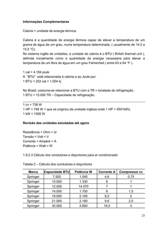 Informações Complementares

Caloria = unidade de energia térmica

Caloria é a quantidade de energia térmica capaz de elevar a temperatura de um
grama de água de um grau, numa temperatura determinada, ( usualmente de 14,5 a
15,5 °C).
No sistema inglês de unidades, a unidade de caloria é o BTU ( British thermal unit ),
definida inicialmente como a quantidade de energia necessária para elevar a
temperatura de um libra de água em um grau Fahrenheit ( entre 63 e 64 °F ).

1 cal = 4,184 joule
A “BTU” está relacionada à caloria e ao Joule por:
1 BTU = 252 cal = 1,054 kj

No Brasil, costuma-se relacionar a BTU com a TR = tonelada de refrigeração.
1 BTU = 12.000 TR – Capacidade de refrigeração.

1 cv = 736 W
1 HP = 746 W = que se originou da unidade inglesa onde 1 HP = 5501btf/s.
1 kW = 1000 W

Revisão das unidades estudadas até agora

Resistência = Ohm = Ω
Tensão = Volt = V
Corrente = Ampère = A
Potência = Watt = W

1.9.2.3 Cálculo dos condutores e disjuntores para ar condicionado

Tabela 2 – Cálculo dos condutores e disjuntores

   Marca      Capacidade BTU        Potência W       Corrente A     Compressor cv
  Springer         7.500               1.040            4,6             0,75
  Springer        10.000               1.330             6               1
  Springer        12.000              14.570             7               1
  Springer        14.000               1.700             8              1,5
  Springer        18.000               2.100            9,2              2
  Springer          21.000             2.160            9,6              2,5
  Springer          30.000             3.600            18,5              3


                                                                                  25
 
