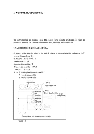 2. INSTRUMENTOS DE MEDIÇÃO




Os instrumentos de medida nos dão, sobre uma escala graduada, o valor da
grandeza elétrica. Os usados comumente são descritos neste capítulo.

2.1 MEDIDOR DE ENERGIA ELÉTRICA

O medidor de energia elétrica vai nos fornecer a quantidade de quilowatts (kW)
consumida por hora (h).
Quilowatts – hora = kW / h
1000 Watts – 1 kW
Símbolo de medida – T
Unidade de medida – kW / h
Fórmula – T = P x t
Onde: T = energia elétrica em kW/h
      P = potência em kW
      T = tempo em horas

                              Registrador                                               Pivô
              0                   0                   0                   0
          1       9           9       1           1       9           9       1

      2               8   8               2   2               8   8               2   Rosca sem-fim
      3               7   7               3   3               7   7               3

          4       6           6       4           4       6           6       4
              5                   5                   5                   5



                                                                                       Eixo
                                                              Bobina
                                                              de                      Disco de alumínio Freio
                                                              tensão                                   magnético
                                                              Bobina
                                                              de
                                                              corrente




     L1               L2

              Esquema de um quilowatts-hora-metro

    Figura 11


                                                                                                                   27
 