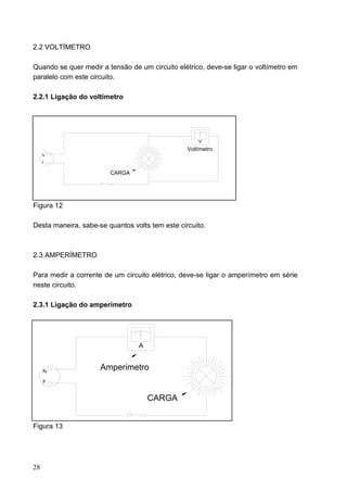2.2 VOLTÍMETRO

Quando se quer medir a tensão de um circuito elétrico, deve-se ligar o voltímetro em
paralelo com este circuito.

2.2.1 Ligação do voltímetro




                                                     V
                                                 Voltímetro
     N

     F


                        CARGA




Figura 12

Desta maneira, sabe-se quantos volts tem este circuito.



2.3 AMPERÍMETRO

Para medir a corrente de um circuito elétrico, deve-se ligar o amperímetro em série
neste circuito.

2.3.1 Ligação do amperímetro




                                 A


     N
                     Amperimetro
     F


                                     CARGA


Figura 13




28
 
