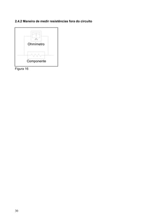 2.4.2 Maneira de medir resistências fora do circuito




        Ohmímetro



        Componente

Figura 16




30
 