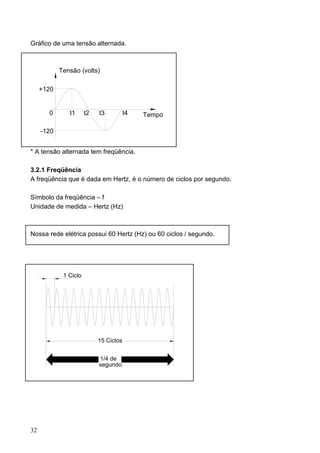 Gráfico de uma tensão alternada.



            Tensão (volts)

     +120


       0       t1      t2   t3          t4   Tempo

     -120


* A tensão alternada tem freqüência.

3.2.1 Freqüência
A freqüência que é dada em Hertz, é o número de ciclos por segundo.

Símbolo da freqüência – f
Unidade de medida – Hertz (Hz)



Nossa rede elétrica possui 60 Hertz (Hz) ou 60 ciclos / segundo.




             1 Ciclo




                            15 Ciclos


                            1/4 de
                            segundo




32
 