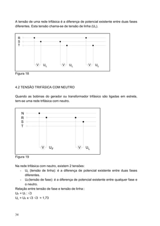 A tensão de uma rede trifásica é a diferença de potencial existente entre duas fases
diferentes. Esta tensão chama-se de tensão de linha (UL).


 R
 S
 T




              V    UL           V    UL           V    UL

Figura 18



4.2 TENSÃO TRIFÁSICA COM NEUTRO

Quando as bobinas do gerador ou transformador trifásico são ligadas em estrela,
tem-se uma rede trifásica com neutro.


     N
     R
     S
     T




                  V     UF                 V    UL

Figura 19

Na rede trifásica com neutro, existem 2 tensões:
   - UL (tensão de linha): é a diferença de potencial existente entre duas fases
      diferentes.
   - UF(tensão de fase): é a diferença de potencial existente entre qualquer fase e
      o neutro.
Relação entre tensão de fase e tensão de linha::
UF = Ul : √3
UL = UF x √3 √3 = 1,73




34
 