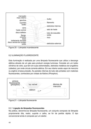 marcação
            meio interno
                                                 bulbo
               ganchos
               suportes                          filamento
                  botão
                                                eletrodos internos
                  cana
          haste central                         selo de haste
          disco defletor                        tubo de exaustão
                  flange                        solda
                cimento                         bico
                     base
    isolamento da base
disco central de contato
                    solda                       eletrodos externos

 Figura 20 – Lâmpada incandescente



 6.2 ILUMINAÇÃO FLUORESCENTE

 Esta iluminação é realizada por uma lâmpada fluorescente que utiliza a descarga
 elétrica através de um gás para produzir energia luminosa. Consiste em um bulbo
 cilíndrico de vidro, que tem em suas extremidades, eletrodos metálicos de tungstênio
 (cátados), por onde circula corrente elétrica. Em seu interior existe vapor de mercúrio
 ou argônio à baixa pressão. As paredes internas do tubo são pintadas com materiais
 fluorescentes, conhecidos por cristais de fósforo (Phosphor).



      pintura
  fluorescente
    (phosphor)              luz visível                  átomos de
                                                         mercúrio
                            elétron




 Figura 21 – Lâmpada fluorescente



 6.2.1 Ligação de lâmpadas fluorescentes
 Na prática, denomina-se lâmpada fluorescente, um conjunto composto de lâmpada
 propriamente dita, reator, suporte e calha, se for de partida rápida. O tipo
 convencional ainda é composto por um starter.


 44
 