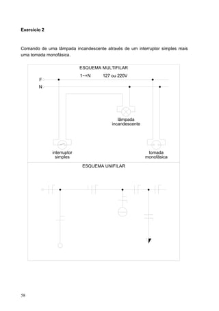 Exercício 2



Comando de uma lâmpada incandescente através de um interruptor simples mais
uma tomada monofásica.

                            ESQUEMA MULTIFILAR
                            1~+N    127 ou 220V
        F
        N




                                           lâmpada
                                        incandescente




              interruptor                                tomada
                simples                                 monofásica

                             ESQUEMA UNIFILAR




58
 