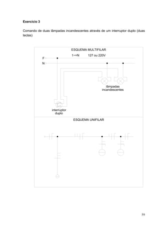 Exercício 3

Comando de duas lâmpadas incandescentes através de um interruptor duplo (duas
teclas)



                                ESQUEMA MULTIFILAR
                                1~+N     127 ou 220V
              F
              N




                                                    lâmpadas
                                                 incandescentes




                  interruptor
                     duplo

                                 ESQUEMA UNIFILAR




                                                                          59
 