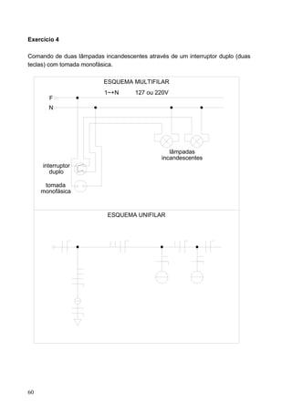Exercício 4

Comando de duas lâmpadas incandescentes através de um interruptor duplo (duas
teclas) com tomada monofásica.

                          ESQUEMA MULTIFILAR
                          1~+N       127 ou 220V
       F
       N




                                                 lâmpadas
                                              incandescentes
     interruptor
        duplo

      tomada
     monofásica



                           ESQUEMA UNIFILAR




60
 