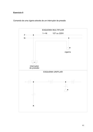 Exercício 5



Comando de uma cigarra através de um interruptor de pressão



                                ESQUEMA MULTIFILAR
                                1~+N        127 ou 220V
              F
              N




                                                          cigarra




                  interruptor
                  de pressão

                                 ESQUEMA UNIFILAR




                                                                    61
 