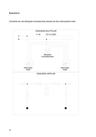Exercício 6



Comando de uma lâmpada incandescente através de dois interruptores hotel.



                              ESQUEMA MULTIFILAR
                              1~+N       127 ou 220V
         F
         N




                                        lâmpada
                                     incandescente




                interruptor                             interruptor
                   hotel                                   hotel

                               ESQUEMA UNIFILAR




62
 