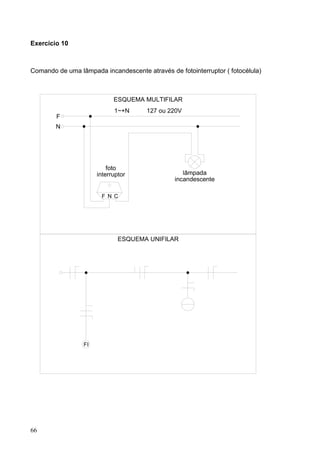Exercício 10



Comando de uma lâmpada incandescente através de fotointerruptor ( fotocélula)



                            ESQUEMA MULTIFILAR
                            1~+N      127 ou 220V
        F
        N




                          foto
                      interruptor                  lâmpada
                                                incandescente

                       F N C




                              ESQUEMA UNIFILAR




                 FI




66
 