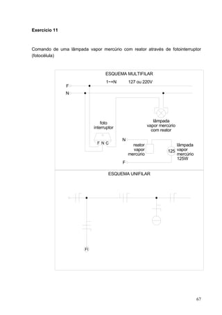Exercício 11



Comando de uma lâmpada vapor mercúrio com reator através de fotointerruptor
(fotocélula)



                                  ESQUEMA MULTIFILAR
                                  1~+N        127 ou 220V
               F
               N




                                foto                        lâmpada
                            interruptor                  vapor mercúrio
                                                           com reator

                                          N
                             F NC
                                                reator                 lâmpada
                                                vapor              125 vapor
                                              mercúrio                 mercúrio
                                                                       125W
                                          F

                                    ESQUEMA UNIFILAR




                       FI




                                                                                  67
 