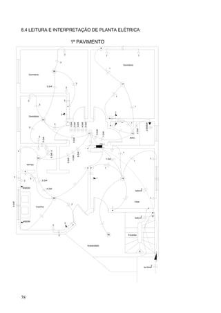8.4 LEITURA E INTERPRETAÇÃO DE PLANTA ELÉTRICA

                                                                                1º PAVIMENTO

                                                                3                                                                                           1                                     1


                                                            3
                                                                                                                                                                             Dormitório
                                                                                                                                                                1
                                                   3B
               Dormitório



                                                                                                   3                                                                        1F
                                        3-2x4                       3



                                                                                                                                                                        1

              3                                                 3
                            3
                                                                                                                                                                                          1

                                                                                                                                                                    1
                                                            3
               Dormitório
                                3C
                                                                                                                                                                                    1
                                                                                1-2x4
                                                                                           2-2x6
                                                                                                       3-2x4

                                                                                                               4-2x6
                                                                                                                       5-2x6




                                                                                                                                                                                                             2/5000W
                                                    3
                                                                                                                                                                    1
               3



                                                                                                                                                                                               2-2x6
                                                                                                                                      2-2x6

                                                                                                                                                1-2x4




                                                                                                                               1C                                                   1D
                            3
                                5-2x6




                                                                                                                                                                                   BWC
                                                                                         3-2x4




                                                                                                                                              CD-1


                                            3
                                                                                                       3-2x4




                                                                                                                                                                             1
                                           5-2x6




                                                                                        4-2x6




                        3C
                                                                        5-2x6




                                                                                                                                                        1-2x4                                                          1
                                                                                                                                                                                          1
             serviço
                                                                                                                                                        1



  3                                                                                                                                   1
                   3                                                                                                                                                        1A
         3                      3-2x4


        4/600W                          4-2x6                                                                                                                                                     2
                                                                                                                                                                                              3x6mm


                                                   3D                                                                                                                                                                  1
                                                                                                                                                                                          Estar
4-2x6




                                                                                  3
                       Cozinha



                                                                                                                                                                                              2                            IC
                                                                                                                                                                                          3x6mm
        4/600W
                                                                3
                                                3



                                                        3                                                                                                   1B                    Escadas



                                                                                                                               Avarandado

                                                                                                                                                                                                       IC




                                                                                                                                                                                                                 2
                                                                                                                                                                                                            3x10mm




        78
 