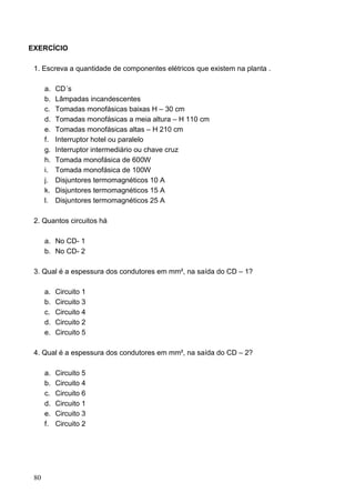 EXERCÍCIO

 1. Escreva a quantidade de componentes elétricos que existem na planta .

      a.   CD´s
      b.   Lâmpadas incandescentes
      c.   Tomadas monofásicas baixas H – 30 cm
      d.   Tomadas monofásicas a meia altura – H 110 cm
      e.   Tomadas monofásicas altas – H 210 cm
      f.   Interruptor hotel ou paralelo
      g.   Interruptor intermediário ou chave cruz
      h.   Tomada monofásica de 600W
      i.   Tomada monofásica de 100W
      j.   Disjuntores termomagnéticos 10 A
      k.   Disjuntores termomagnéticos 15 A
      l.   Disjuntores termomagnéticos 25 A

 2. Quantos circuitos há

      a. No CD- 1
      b. No CD- 2

 3. Qual é a espessura dos condutores em mm², na saída do CD – 1?

      a.   Circuito 1
      b.   Circuito 3
      c.   Circuito 4
      d.   Circuito 2
      e.   Circuito 5

 4. Qual é a espessura dos condutores em mm², na saída do CD – 2?

      a.   Circuito 5
      b.   Circuito 4
      c.   Circuito 6
      d.   Circuito 1
      e.   Circuito 3
      f.   Circuito 2




 80
 
