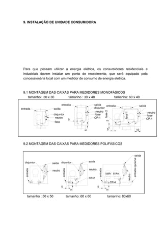 9. INSTALAÇÃO DE UNIDADE CONSUMIDORA




 Para que possam utilizar a energia elétrica, os consumidores residenciais e
 industriais devem instalar um ponto de recebimento, que será equipado pela
 concessionária local com um medidor de consumo de energia elétrica.



 9.1 MONTAGEM DAS CAIXAS PARA MEDIDORES MONOFÁSICOS
    tamanho: 30 x 30    tamanho : 30 x 40     tamanho: 60 x 40

                                  entrada                          saída     entrada                                                         saída
entrada                   saída                                    disjuntor          5 fase 2
                                                                    neutro




                                                                                                        fase 1
                                                                                                                                                      neutro
                          disjuntor                                 fase                                                                              fase
                           neutro                                  CP-1                                                                              CP-1
                                                 5
                          fase

                                                                                         5                                             10
                                                           5




 9.2 MONTAGEM DAS CAIXAS PARA MEDIDORES POLIFÁSICOS


                                                                                                                             saída
                                                                                                                          entrada opcional




   disjuntor                                                   saída
                      saída disjuntor
    entrada




                                      entrada




                                                                            entrada




                      neutro                                   neutro
                                                                                      kWh
                                                                                                                 neutro




                                                               CP-2
                                                                                                 CP-4
                                  5                                     5
                                                     5




                                                                                        5




      tamanho : 50 x 50                         tamanho: 60 x 60                          tamanho: 80x60




                                                                                                                                                83
 