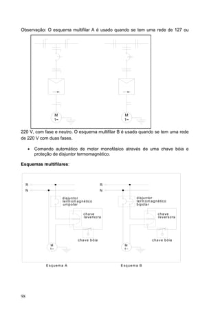 Observação: O esquema multifilar A é usado quando se tem uma rede de 127 ou




                    M                                      M
                    1~                                     1~


220 V, com fase e neutro. O esquema multifilar B é usado quando se tem uma rede
de 220 V com duas fases.

     •   Comando automático de motor monofásico através de uma chave bóia e
         proteção de disjuntor termomagnético.

Esquemas multifilares:



     R                                                R
     N                                                N

                         d is ju n to r                           d is ju n to r
                         te rm o m a g n é tic o                  te rm o m a g n é tic o
                         u n ip o la r                            b ip o la r

                                         chave                                    chave
                                         re v e rso ra                            re v e rs o ra




                                     ch a ve b ó ia                           c h a v e b ó ia
               M                                           M
               1~                                          1~




              Esquem a A                                  E squem a B




98
 