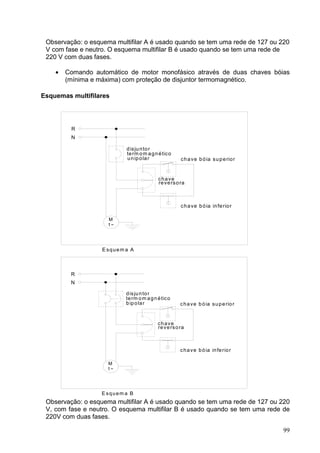 Observação: o esquema multifilar A é usado quando se tem uma rede de 127 ou 220
 V com fase e neutro. O esquema multifilar B é usado quando se tem uma rede de
 220 V com duas fases.

    •   Comando automático de motor monofásico através de duas chaves bóias
        (mínima e máxima) com proteção de disjuntor termomagnético.

Esquemas multifilares




         R
         N

                           d is ju n to r
                           te rm o m a g n é tic o
                           u n ip o la r               c h a v e b ó ia s u p e rio r


                                           chave
                                           re v e rs o ra



                                                       c h a v e b ó ia in fe rio r

                     M
                     1~




                   E squem a A



         R
         N

                           d is ju n to r
                           te rm o m a g n é tic o
                           b ip o la r                 c h a v e b ó ia s u p e rio r


                                           chave
                                           re v e rs o ra



                                                       c h a v e b ó ia in fe rio r

                     M
                     1~




                   E squem a B
 Observação: o esquema multifilar A é usado quando se tem uma rede de 127 ou 220
 V, com fase e neutro. O esquema multifilar B é usado quando se tem uma rede de
 220V com duas fases.

                                                                                        99
 