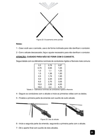 Figura 22: Cruzamento entre pontas

Notas:

1 - Caso você use o canivete, use-o de forma inclinada para não danificar o condutor.

2 - Com o alicate descascador, faça o ajuste necessário para não danificar o condutor.

ATENÇÃO: CUIDADO PARA NÃO SE FERIR COM O CANIVETE.

Segue tabela com os diâmetros nominais de condutores rígidos e flexíveis mais comuns

                            0,5          0,78          0,87
                           0,75          0,95          1,05
                            1,0           1,1          1,25
                           1,5           1,36          1,50
                           2,5           1,74          1,95
                           4,0           2,20          2,50
                           6,0           2,70          3,05
                           10,0          3,50          4,00
                           16,0           4,4          5,70
            Tabela 3 – Diâmetros nominais de condutores rígidos e flexiveis

4 - Segure os condutores com o alicate e inicie as primeiras voltas com os dedos.

5 - Finalize a primeira parte da emenda com auxílio de outro alicate.




                               Figura 23: Uso do alicate

6 - Inicie a segunda parte da emenda, segurando a primeira parte com o alicate.

7 - Dê o aperto final com auxílio de dois alicates.

                                                                                         31
 